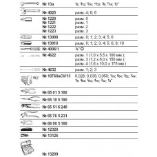 SW-98810323 Набор бортового инструмента 13208a (57 предметов) 98810323 STAHLWILLE SW-98810323 Набор бортового инструмента 13208a (57 предметов) 98810323 STAHLWILLE